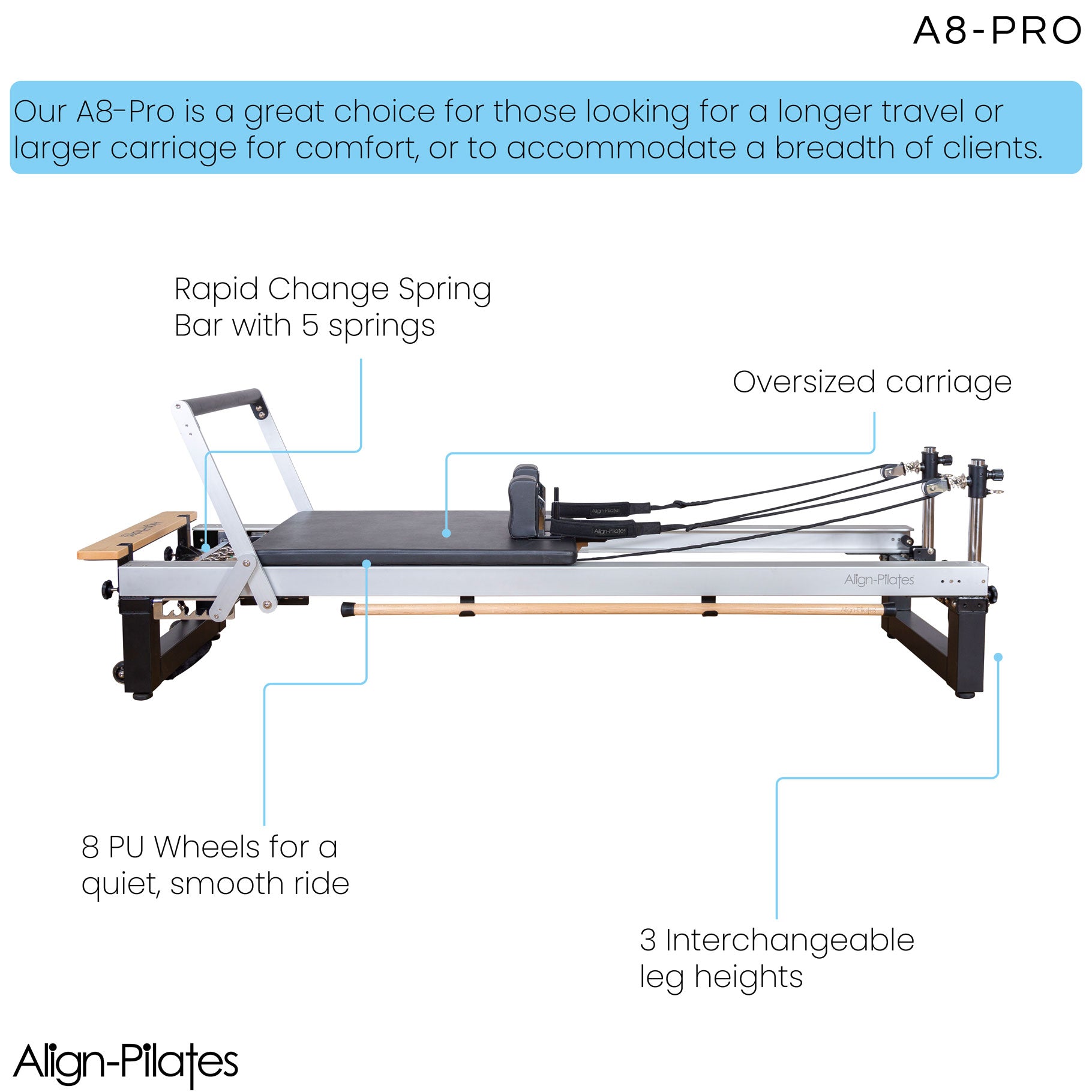 Align Pilates® A8 Pro Pilates Reformer